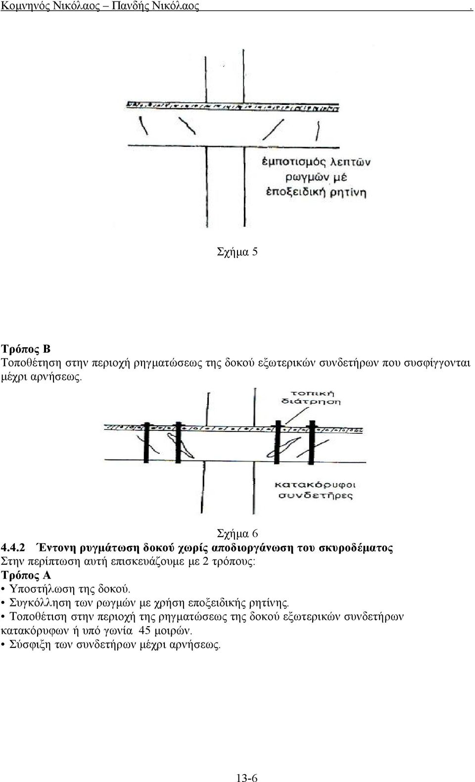 Σχήμα 6 4.