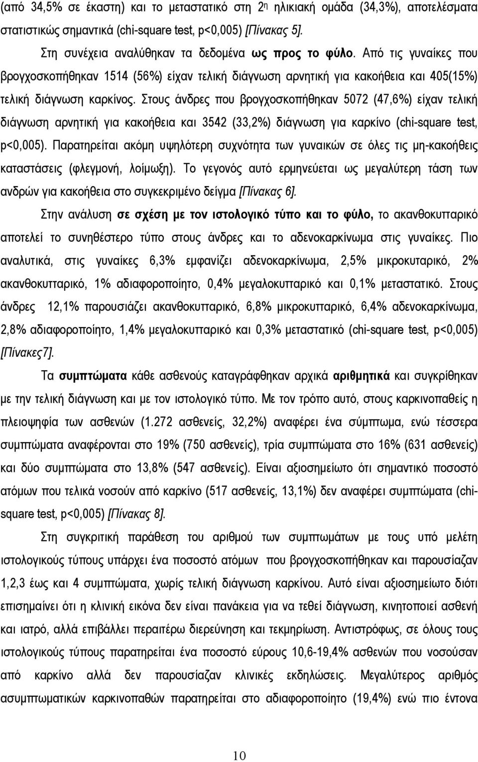 Στους άνδρες που βρογχοσκοπήθηκαν 5072 (47,6%) είχαν τελική διάγνωση αρνητική για κακοήθεια και 3542 (33,2%) διάγνωση για καρκίνο (chi-square test, p<0,005).