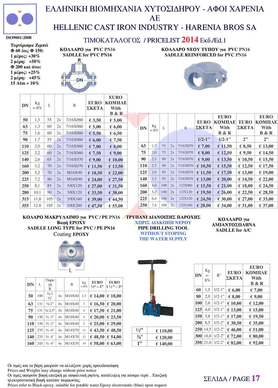 2x 7/16X060 5,50 6,50 90 1,7 55 2x 7/16X060 6,00 7,50 110 2,0 60 2x 7/16X060 7,00 8,00 125 2,2 60 2x 7/16X060 7,50 9,00 140 2,6 65 2x 7/16X070 9,00 10,00 160 3,2 70 2x 7/16X070 11,50 13,50 200 5,2 70