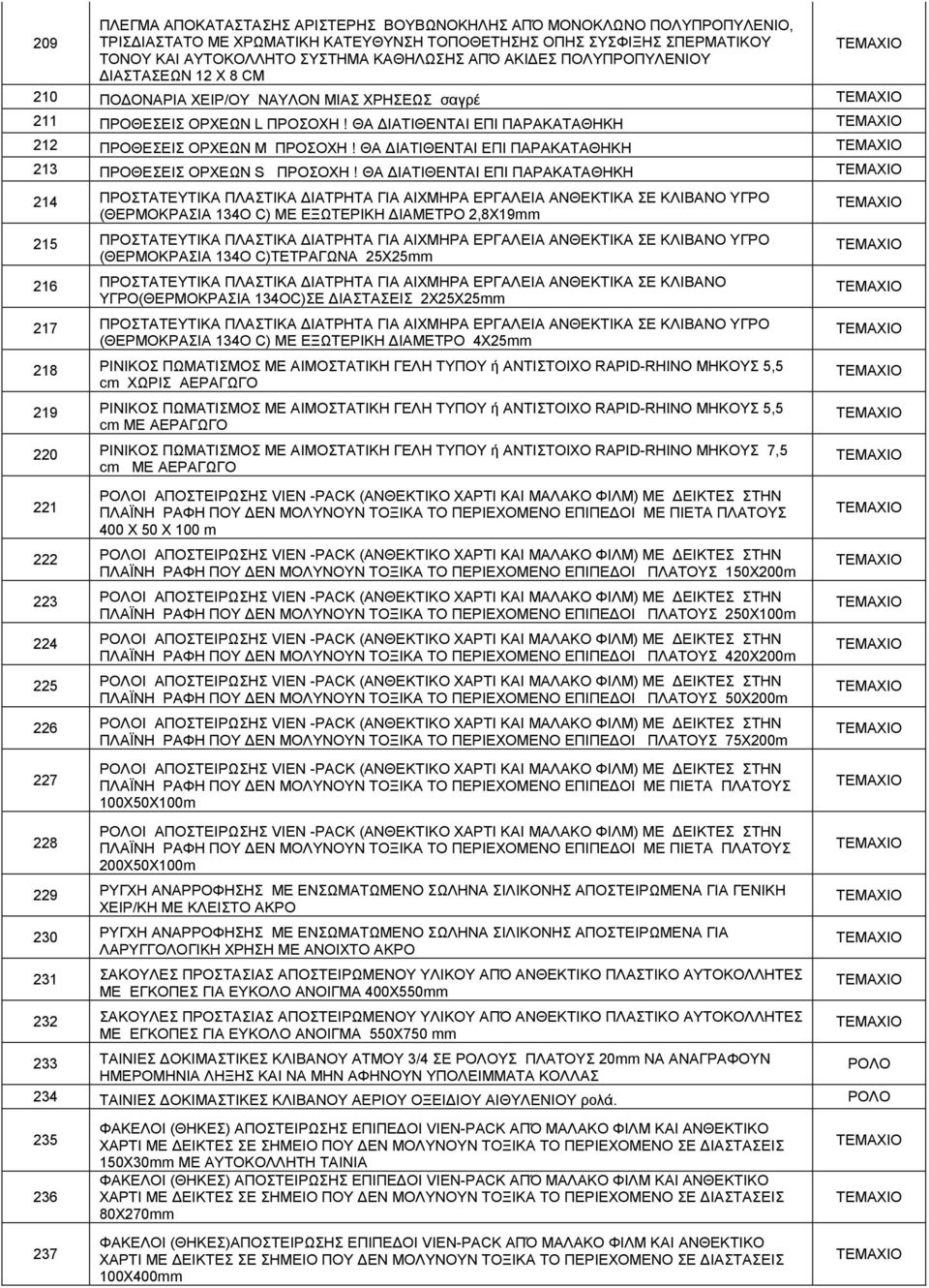 ΘΑ ΙΑΤΙΘΕΝΤΑΙ ΕΠΙ ΠΑΡΑΚΑΤΑΘΗΚΗ 213 ΠΡΟΘΕΣΕΙΣ ΟΡΧΕΩΝ S ΠΡΟΣΟΧΗ!