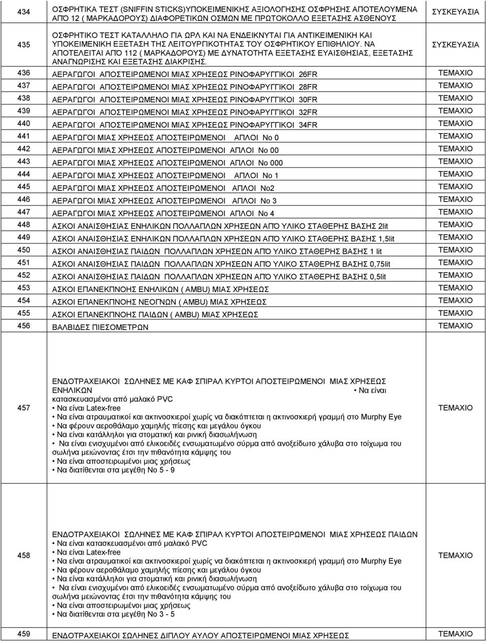 ΝΑ ΣΥΣΚΕΥΑΣΙΑ ΑΠΟΤΕΛΕΙΤΑΙ ΑΠΌ 112 ( ΜΑΡΚΑ ΟΡΟΥΣ) ΜΕ ΥΝΑΤΟΤΗΤΑ ΕΞΕΤΑΣΗΣ ΕΥΑΙΣΘΗΣΙΑΣ, ΕΞΕΤΑΣΗΣ ΑΝΑΓΝΩΡΙΣΗΣ ΚΑΙ ΕΞΕΤΑΣΗΣ ΙΑΚΡΙΣΗΣ.