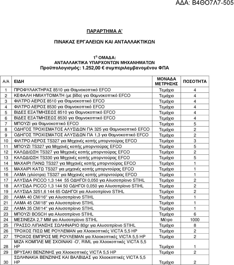 Θαµνοκοπτικό EFCO Τεµάχιο 4 4 ΦΙΛΤΡΟ ΑΕΡΟΣ 8530 για Θαµνοκοπτικό EFCO Τεµάχιο 4 5 ΒΙ ΕΣ ΕΞΑΤΜΗΣΕΩΣ 8510 για Θαµνοκοπτικό EFCO Τεµάχιο 4 6 ΒΙ ΕΣ ΕΞΑΤΜΗΣΕΩΣ 8530 για Θαµνοκοπτικό EFCO Τεµάχιο 4 7