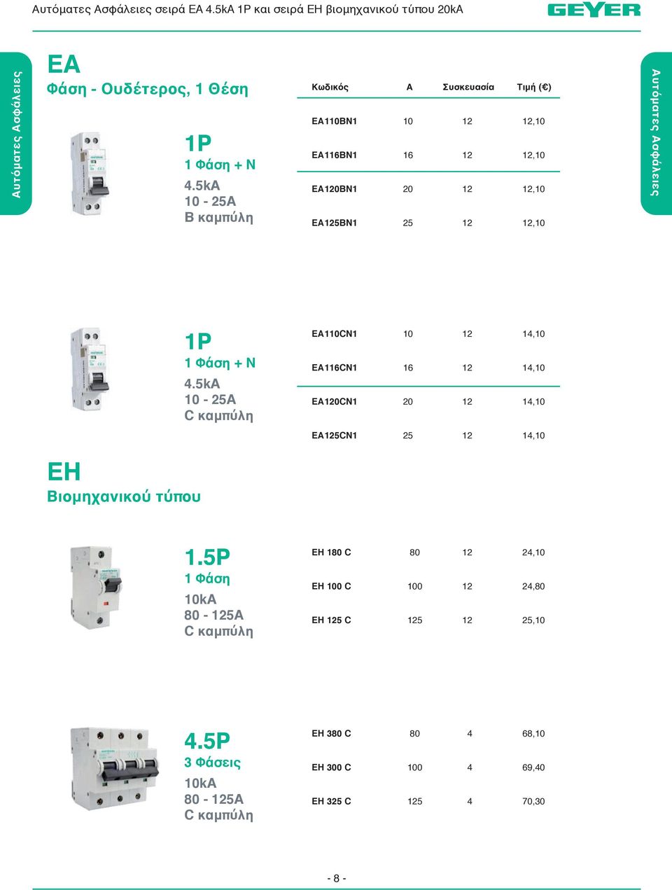 4.5kA - 25A C καμπύλη EACN EA6CN EA20CN 6 20 2 2 2 4, 4, 4, EA25CN 25 2 4, EH Βιομηχανικού τύπου.