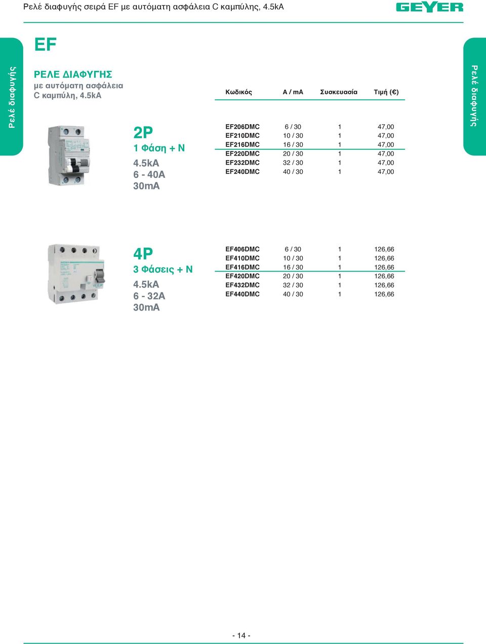 5kA 6-40A 30mA Κωδικός Α / ma Συσκευασία Τιμή ( ) EF206DMC EF2DMC EF26DMC EF220DMC EF232DMC EF240DMC 6 / 30 / 30 6 / 30 20 /