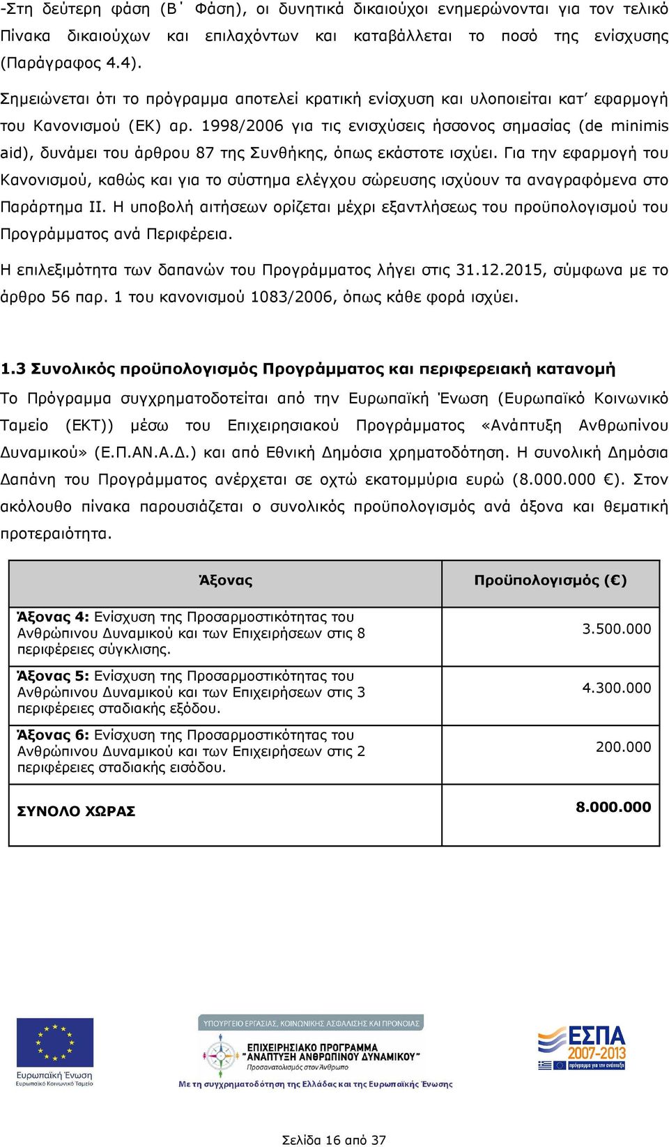 1998/2006 για τις ενισχύσεις ήσσονος σηµασίας (de minimis aid), δυνάµει του άρθρου 87 της Συνθήκης, όπως εκάστοτε ισχύει.