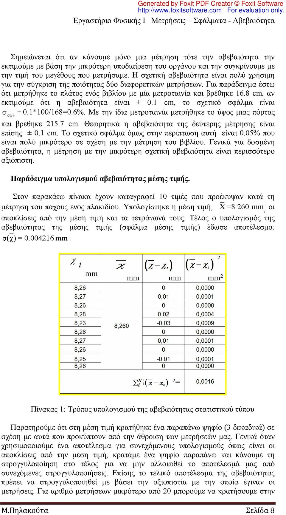 8 cm, αν εκτιμούμε ότι η αβεβαιότητα είναι ± 0.1 cm, το σχετικό σφάλμα είναι σ σχ% = 0.1*100/168=0.6%. Με την ίδια μετροταινία μετρήθηκε το ύψος μιας πόρτας και βρέθηκε 215.7 cm.