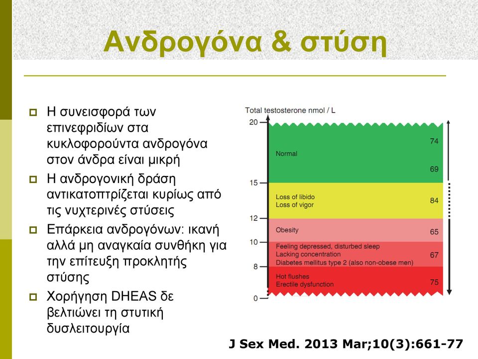 στύσεις Επάρκεια ανδρογόνων: ικανή αλλά µη αναγκαία συνθήκη για την επίτευξη προκλητής
