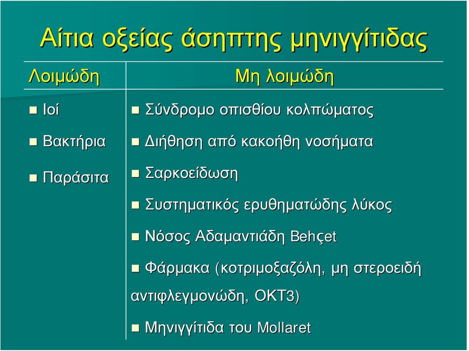 Σαρκοείδωση Συστηματικός ερυθηματώδης λύκος Νόσος Αδαμαντιάδη Behҫet et