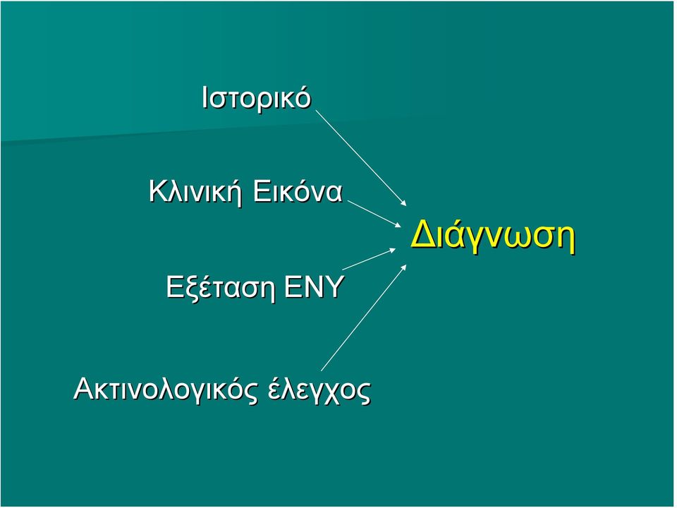 Εξέταση ΕΝΥ