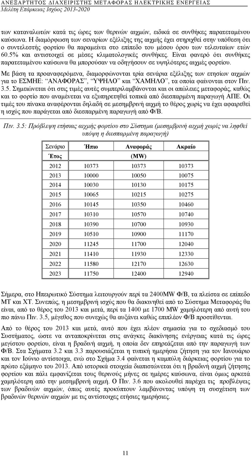 5% και αντιστοιχεί σε µέσες κλιµατολογικές συνθήκες. Είναι φανερό ότι συνθήκες παρατεταµένου καύσωνα θα µπορούσαν να οδηγήσουν σε υψηλότερες αιχµές φορτίου.