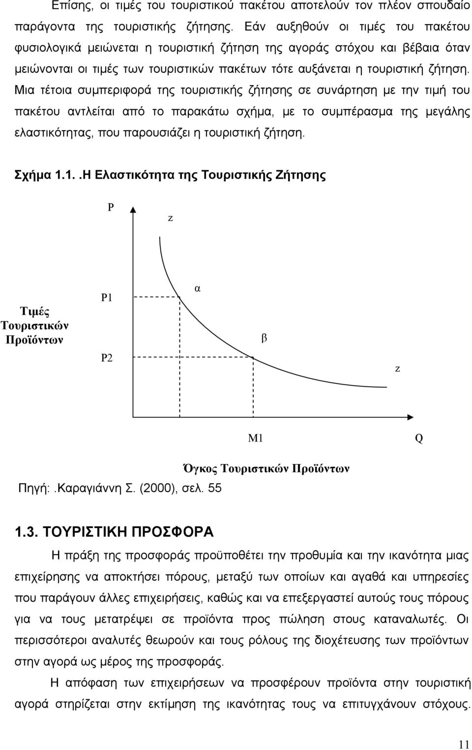 Μια τέτοια συμπεριφορά της τουριστικής ζήτησης σε συνάρτηση με την τιμή του πακέτου αντλείται από το παρακάτω σχήμα, με το συμπέρασμα της μεγάλης ελαστικότητας, που παρουσιάζει η τουριστική ζήτηση.