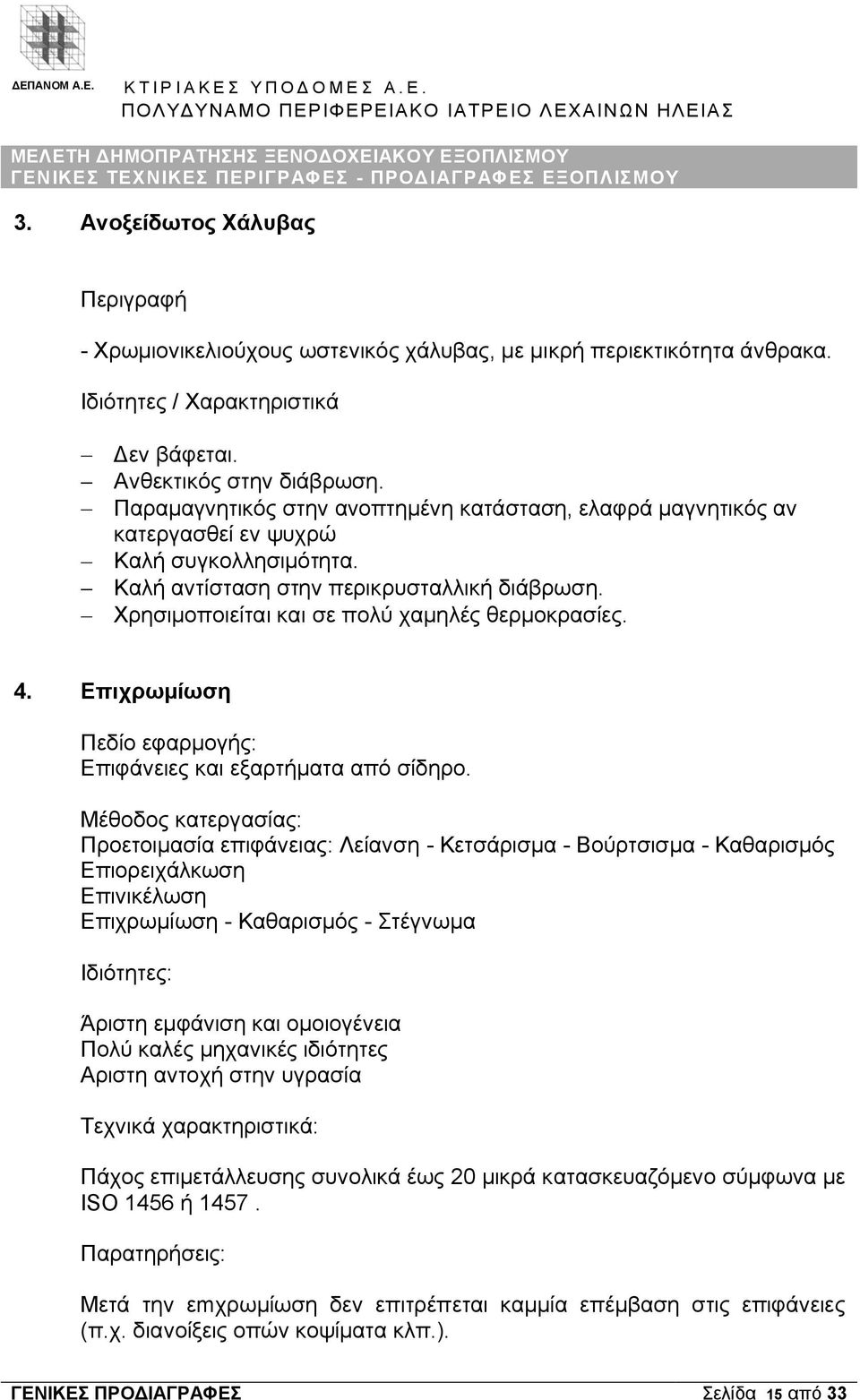 Παραμαγνητικός στην ανοπτημένη κατάσταση, ελαφρά μαγνητικός αν κατεργασθεί εν ψυχρώ Καλή συγκολλησιμότητα. Καλή αντίσταση στην περικρυσταλλική διάβρωση.