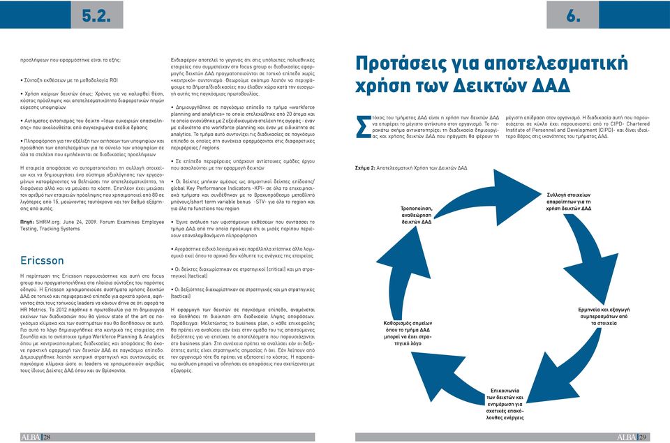 εύρεσης υποψηφίων Αυτόματος εντοπισμός του δείκτη «Ίσων ευκαιριών απασχόλησης» που ακολουθείται από συγκεκριμένα σχέδια δράσης Πληροφόρηση για την εξέλιξη των αιτήσεων των υποψηφίων και προώθηση των