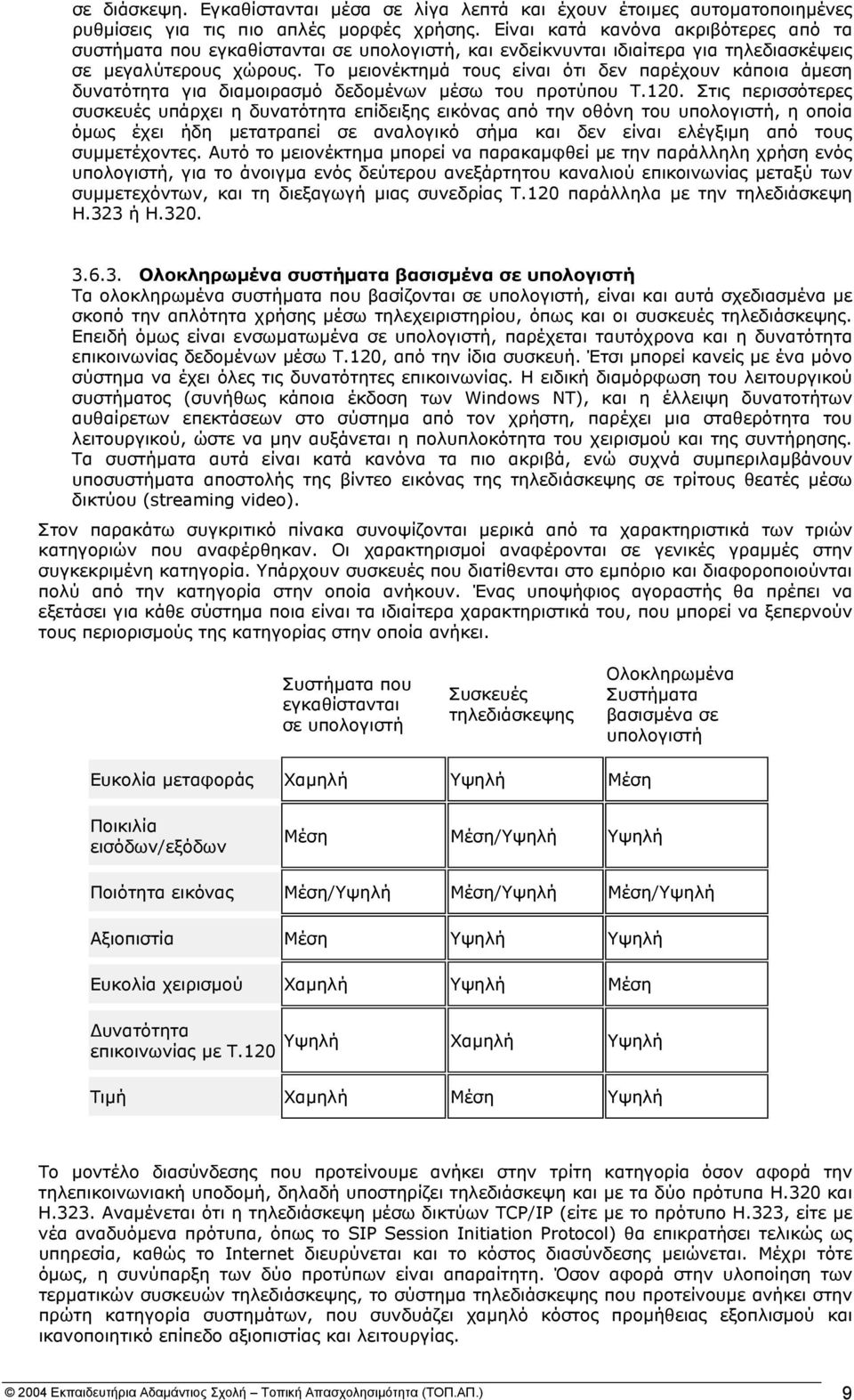 Το µειονέκτηµά τους είναι ότι δεν παρέχουν κάποια άµεση δυνατότητα για διαµοιρασµό δεδοµένων µέσω του προτύπου Τ.120.