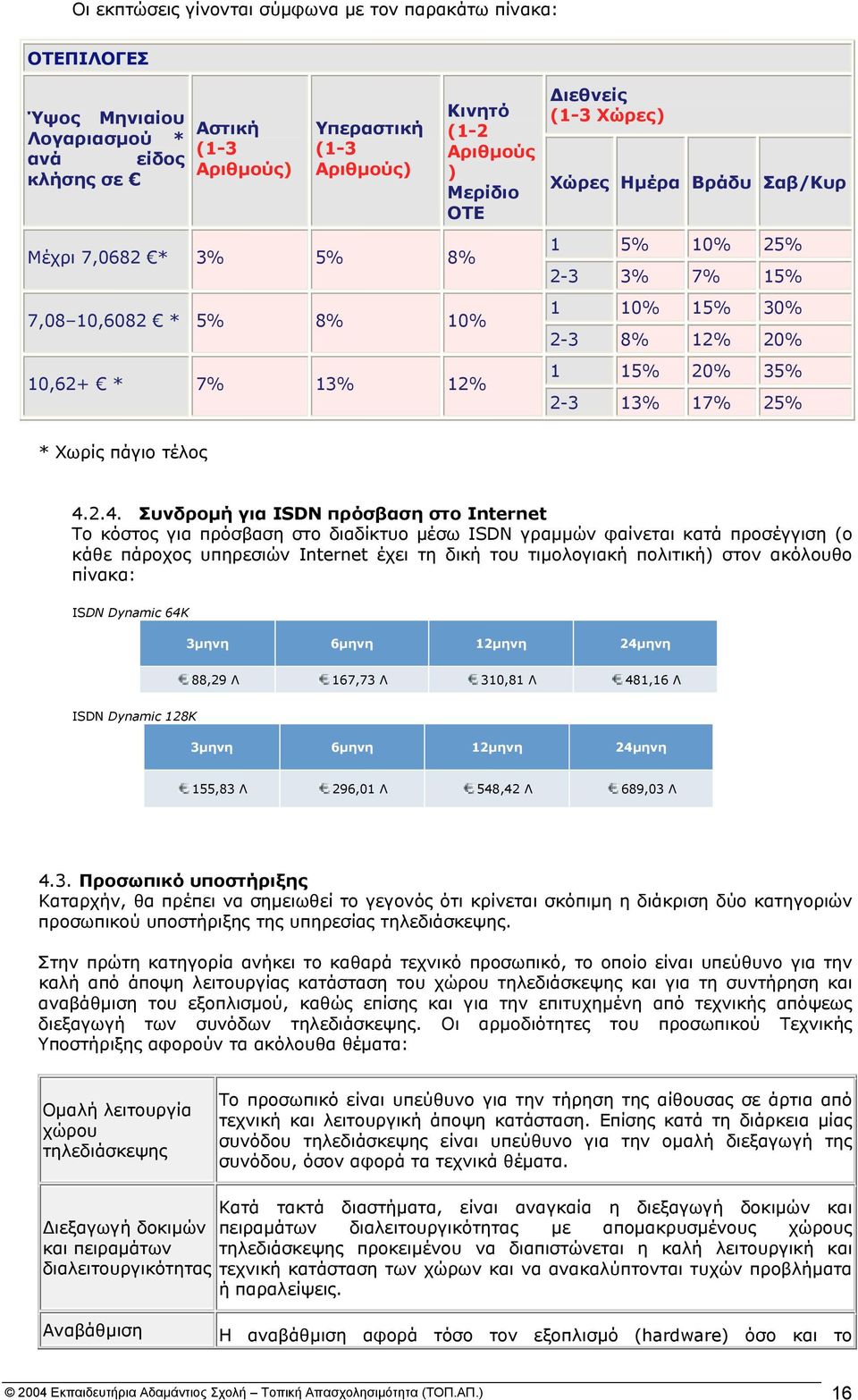 Χωρίς πάγιο τέλος 4.