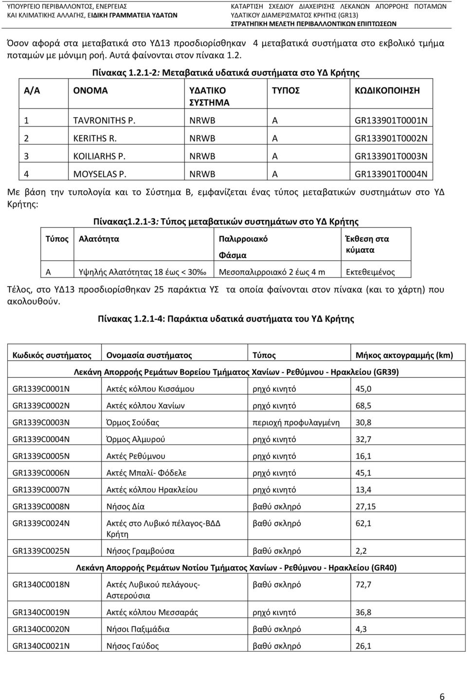 NRWB Α GR133901T0003N 4 MOYSELAS P. NRWB Α GR133901T0004N Με βάση την τυπολογία και το Σύστημα Β, εμφανίζεται ένας τύπος μεταβατικών συστημάτων στο ΥΔ Κρήτης: Πίνακας1.2.