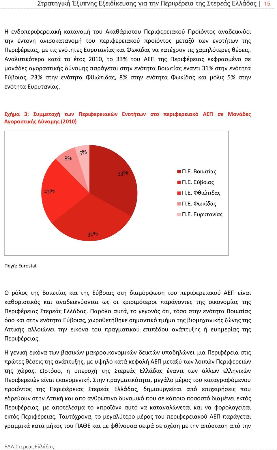 Αναλυτικότερα κατά το έτος 2010, το 33% του ΑΕΠ της Περιφέρειας εκφρασμένο σε μονάδες αγοραστικής δύναμης παράγεται στην ενότητα Βοιωτίας έναντι 31% στην ενότητα Εύβοιας, 23% στην ενότητα Φθιώτιδας,