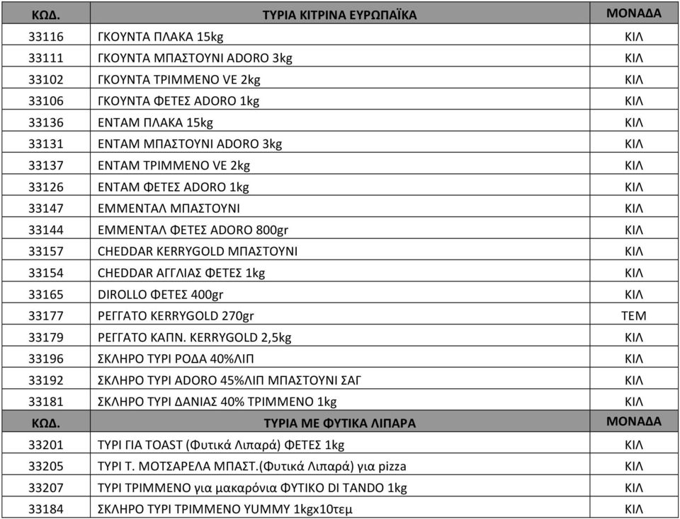 ΚΙΛ 33154 CHEDDAR ΑΓΓΛΙΑΣ ΦΕΤΕΣ 1kg ΚΙΛ 33165 DIROLLO ΦΕΤΕΣ 400gr ΚΙΛ 33177 ΡΕΓΓΑΤΟ KERRYGOLD 270gr ΤΕΜ 33179 ΡΕΓΓΑΤΟ ΚΑΠΝ.