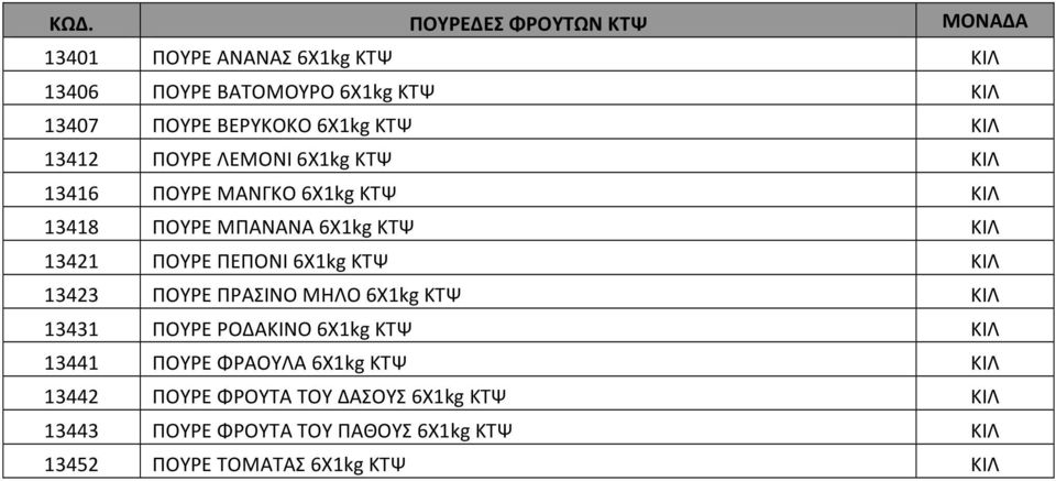 ΠΟΥΡΕ ΠΕΠΟΝΙ 6Χ1kg ΚΤΨ ΚΙΛ 13423 ΠΟΥΡΕ ΠΡΑΣΙΝΟ ΜΗΛΟ 6Χ1kg ΚΤΨ ΚΙΛ 13431 ΠΟΥΡΕ ΡΟΔΑΚΙΝΟ 6Χ1kg ΚΤΨ ΚΙΛ 13441 ΠΟΥΡΕ ΦΡΑΟΥΛΑ