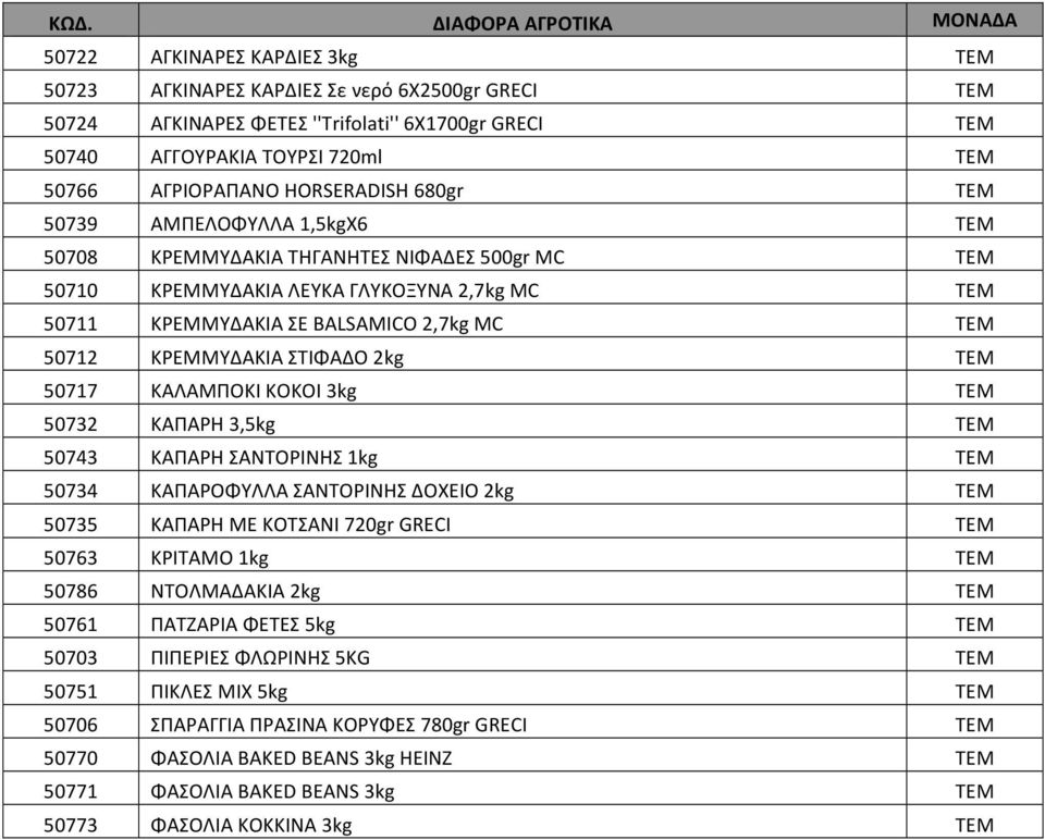BALSAMICO 2,7kg MC ΤΕΜ 50712 ΚΡΕΜΜΥΔΑΚΙΑ ΣΤΙΦΑΔΟ 2kg ΤΕΜ 50717 ΚΑΛΑΜΠΟΚΙ ΚΟΚΟΙ 3kg ΤΕΜ 50732 ΚΑΠΑΡΗ 3,5kg ΤΕΜ 50743 ΚΑΠΑΡΗ ΣΑΝΤΟΡΙΝΗΣ 1kg ΤΕΜ 50734 ΚΑΠΑΡΟΦΥΛΛΑ ΣΑΝΤΟΡΙΝΗΣ ΔΟΧΕΙΟ 2kg ΤΕΜ 50735 ΚΑΠΑΡΗ