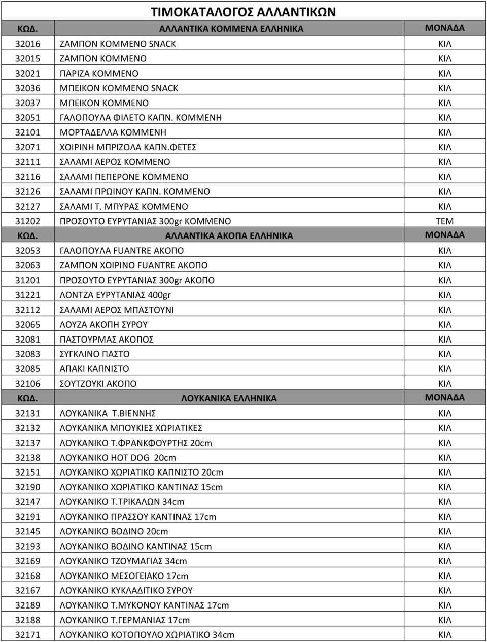 ΚΑΠΝ. ΚΟΜΜΕΝΗ ΚΙΛ 32101 ΜΟΡΤΑΔΕΛΛΑ ΚΟΜΜΕΝΗ ΚΙΛ 32071 ΧΟΙΡΙΝΗ ΜΠΡΙΖΟΛΑ ΚΑΠΝ.ΦΕΤΕΣ ΚΙΛ 32111 ΣΑΛΑΜΙ ΑΕΡΟΣ ΚΟΜΜΕΝΟ ΚΙΛ 32116 ΣΑΛΑΜΙ ΠΕΠΕΡΟΝΕ ΚΟΜΜΕΝΟ ΚΙΛ 32126 ΣΑΛΑΜΙ ΠΡΩΙΝΟΥ ΚΑΠΝ.