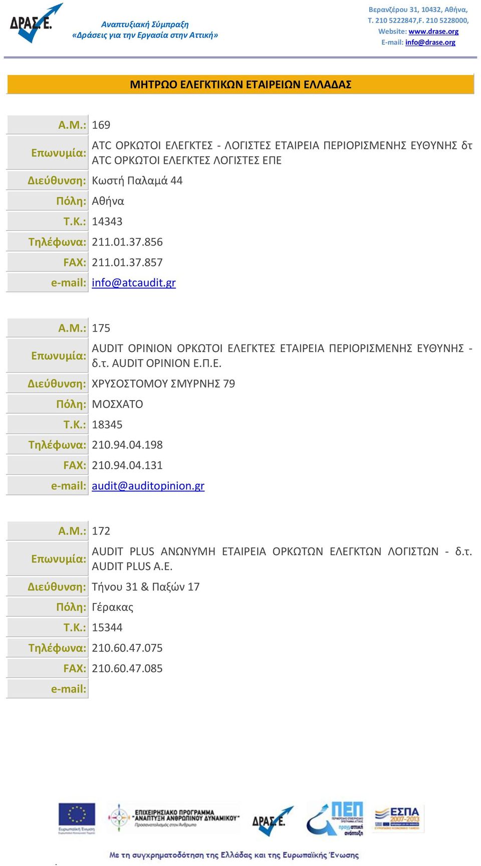 Κ.: 18345 Τηλέφωνα: 210.94.04.198 FAX: 210.94.04.131 e-mail: audit@auditopinion.gr Α.Μ.: 172 AUDIT PLUS ΑΝΩΝΥΜΗ ΕΤΑΙΡΕΙΑ ΟΡΚΩΤΩΝ ΕΛΕΓΚΤΩΝ ΛΟΓΙΣΤΩΝ - δ.τ.