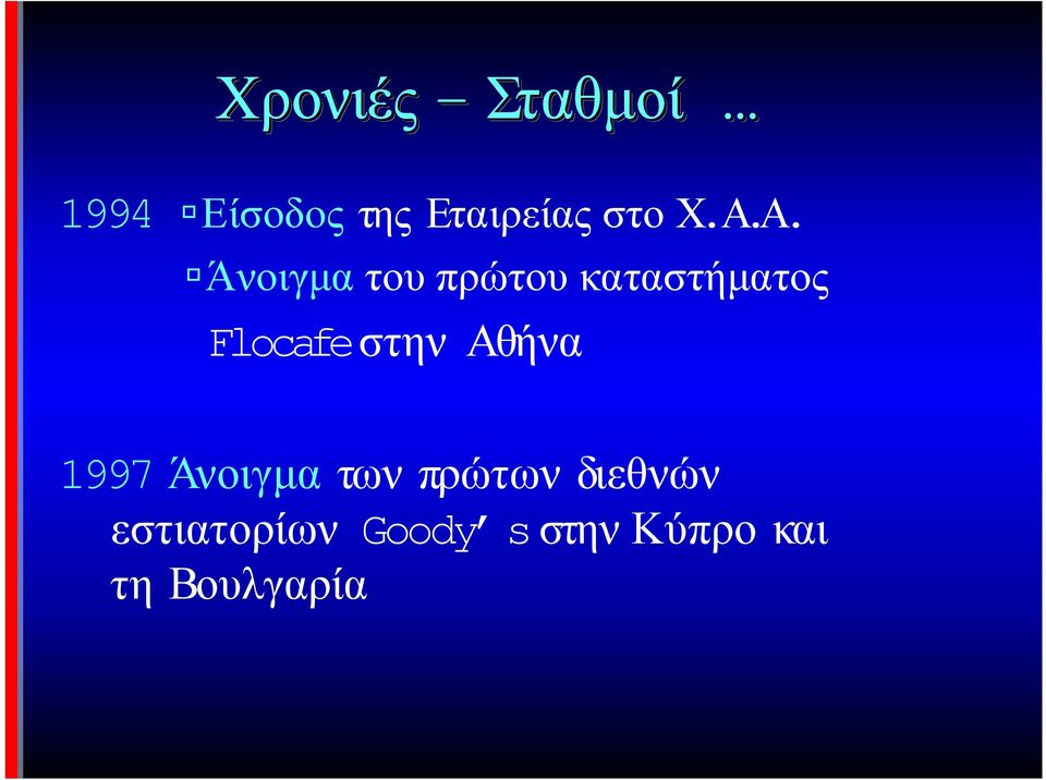 Α. Άνοιγµα του πρώτου καταστήµατος Flocafe