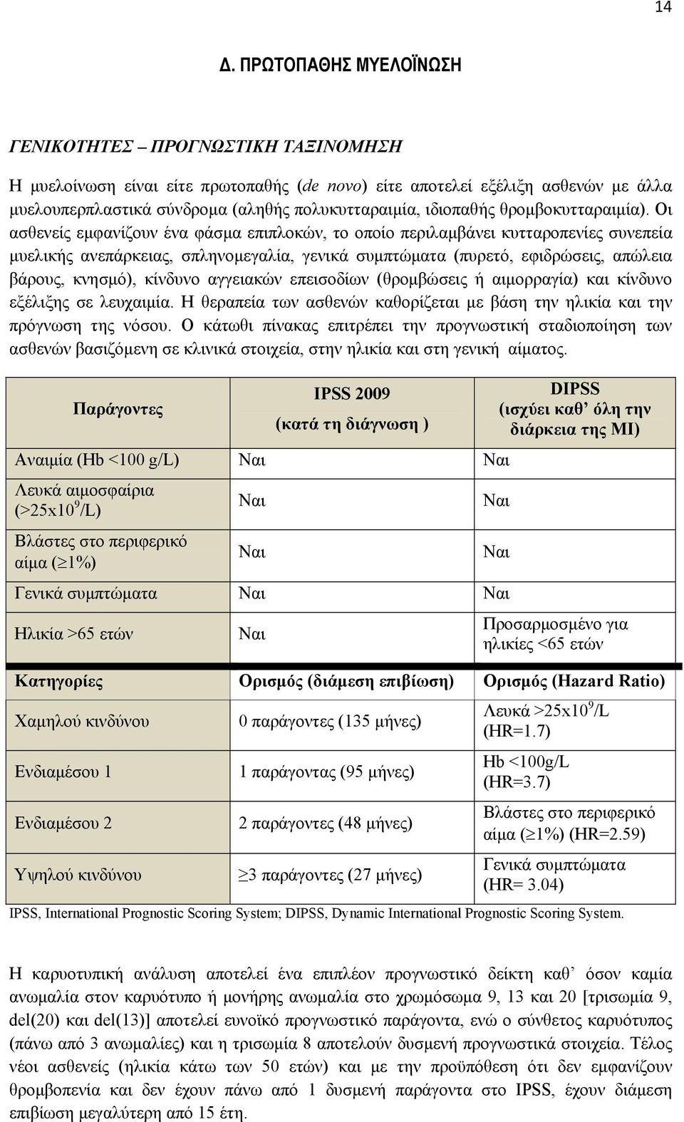 Οι ασθενείς εμφανίζουν ένα φάσμα επιπλοκών, το οποίο περιλαμβάνει κυτταροπενίες συνεπεία μυελικής ανεπάρκειας, σπληνομεγαλία, γενικά συμπτώματα (πυρετό, εφιδρώσεις, απώλεια βάρους, κνησμό), κίνδυνο