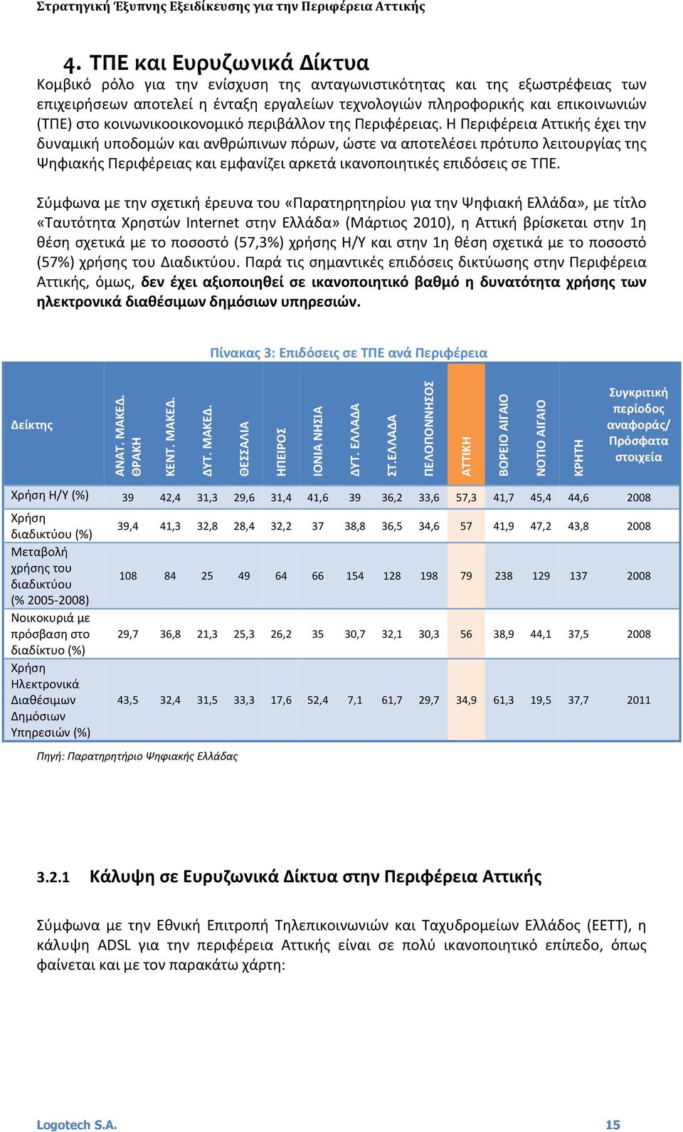 Η Περιφέρεια Αττικής έχει την δυναμική υποδομών και ανθρώπινων πόρων, ώστε να αποτελέσει πρότυπο λειτουργίας της Ψηφιακής Περιφέρειας και εμφανίζει αρκετά ικανοποιητικές επιδόσεις σε ΤΠΕ.