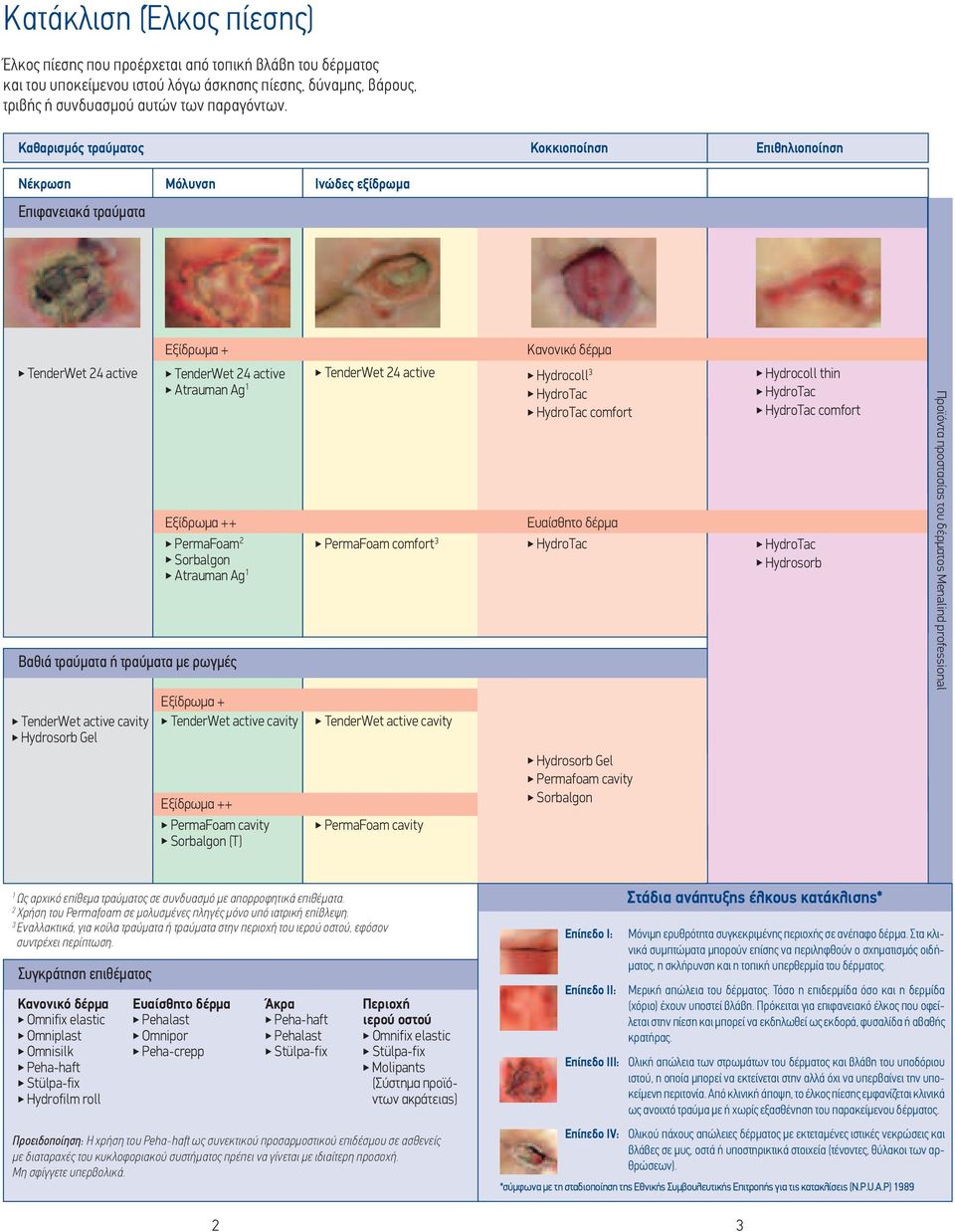 PermaFoam comfort 3 Hydrocoll 3 comfort Hydrocoll thin comfort Hydrosorb Προϊόντα προστασίας του δέρµατος Menalind professional PermaFoam cavity (T) PermaFoam cavity Hydrosorb Gel Permafoam cavity Ως