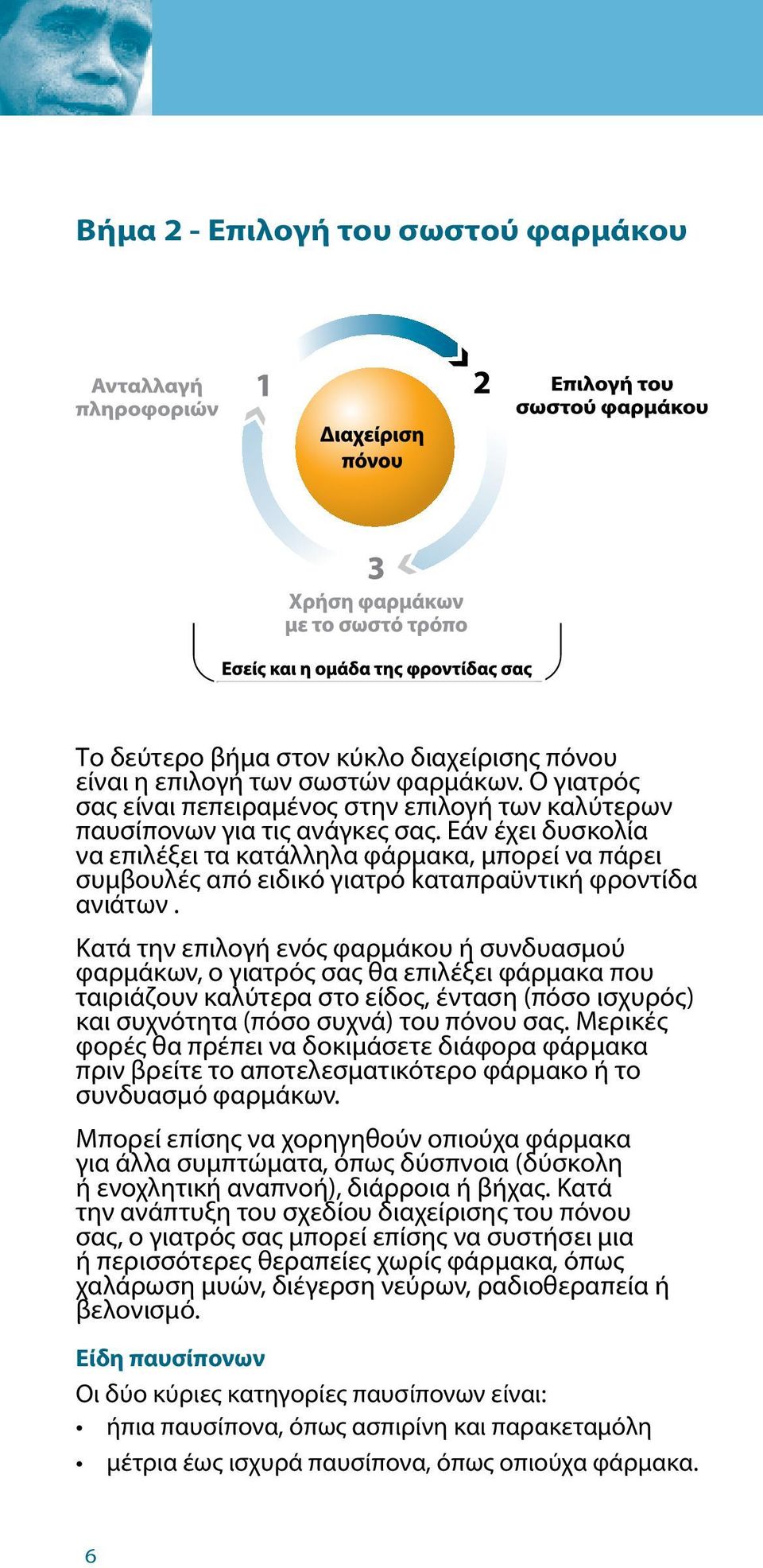 Εάν έχει δυσκολία να επιλέξει τα κατάλληλα φάρμακα, μπορεί να πάρει συμβουλές από ειδικό γιατρό kαταπραϋντική φροντίδα ανιάτων.