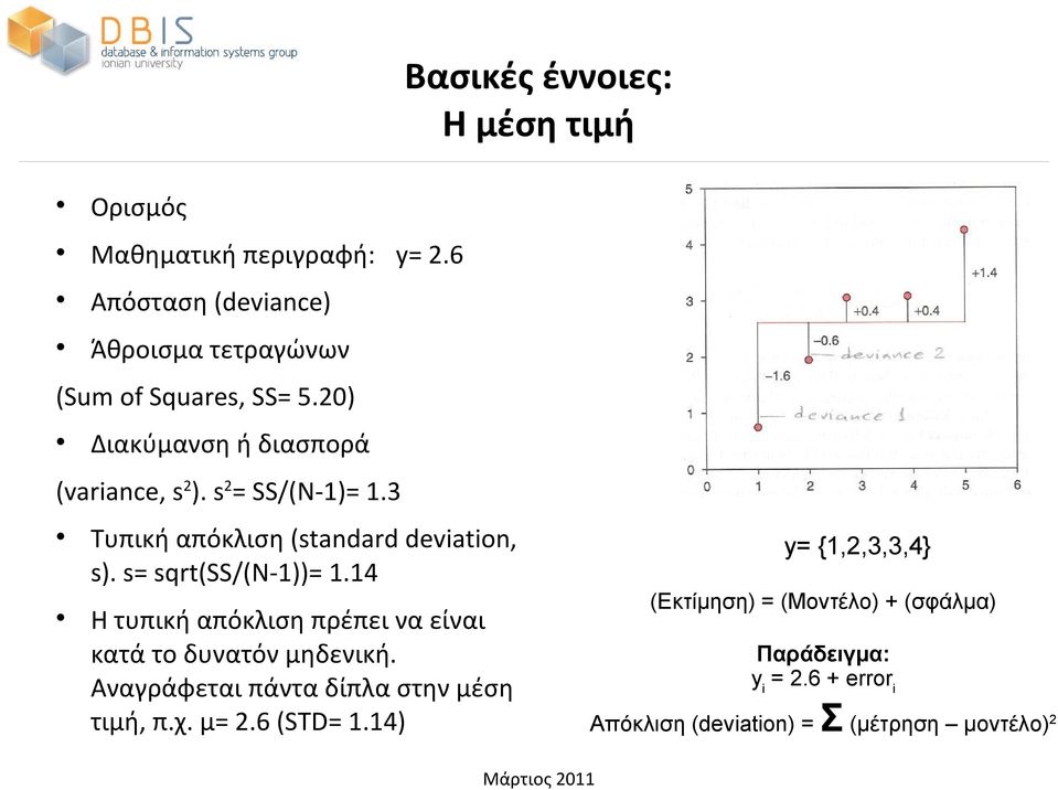 3 Τυπική απόκλιση (standard deviation, s). s= sqrt(ss/(n-1))= 1.14 Η τυπική απόκλιση πρέπει να είναι κατά το δυνατόν μηδενική.