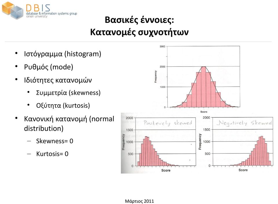 Συμμετρία (skewness) Οξύτητα (kurtosis) Κανονική