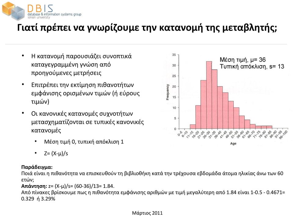 απόκλιση 1 Μέση τιμή, μ= 36 Τυπική απόκλιση, s= 13 Z= (X-μ)/s Παράδειγμα: Ποιά είναι η πιθανότητα να επισκευθούν τη βιβλιοθήκη κατά την τρέχουσα εβδομάδα άτομα