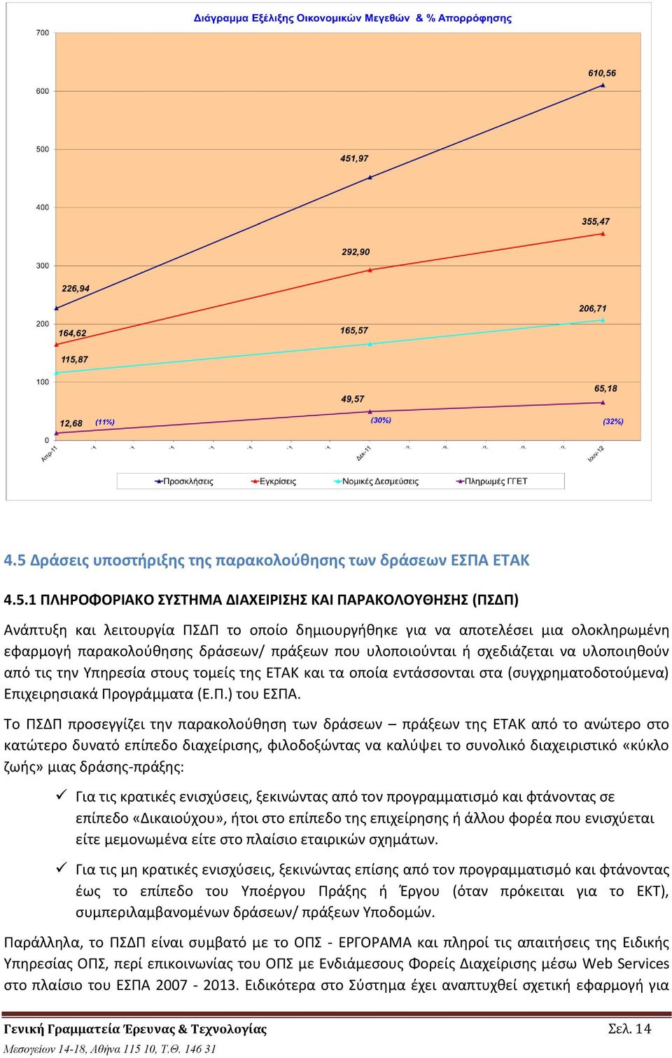 1 ΠΛΗΡΟΦΟΡΙΑΚΟ ΣΥΣΤΗΜΑ ΔΙΑΧΕΙΡΙΣΗΣ ΚΑΙ ΠΑΡΑΚΟΛΟΥΘΗΣΗΣ (ΠΣΔΠ) Ανάπτυξη και λειτουργία ΠΣΔΠ το οποίο δημιουργήθηκε για να αποτελέσει μια ολοκληρωμένη εφαρμογή παρακολούθησης δράσεων/ πράξεων που