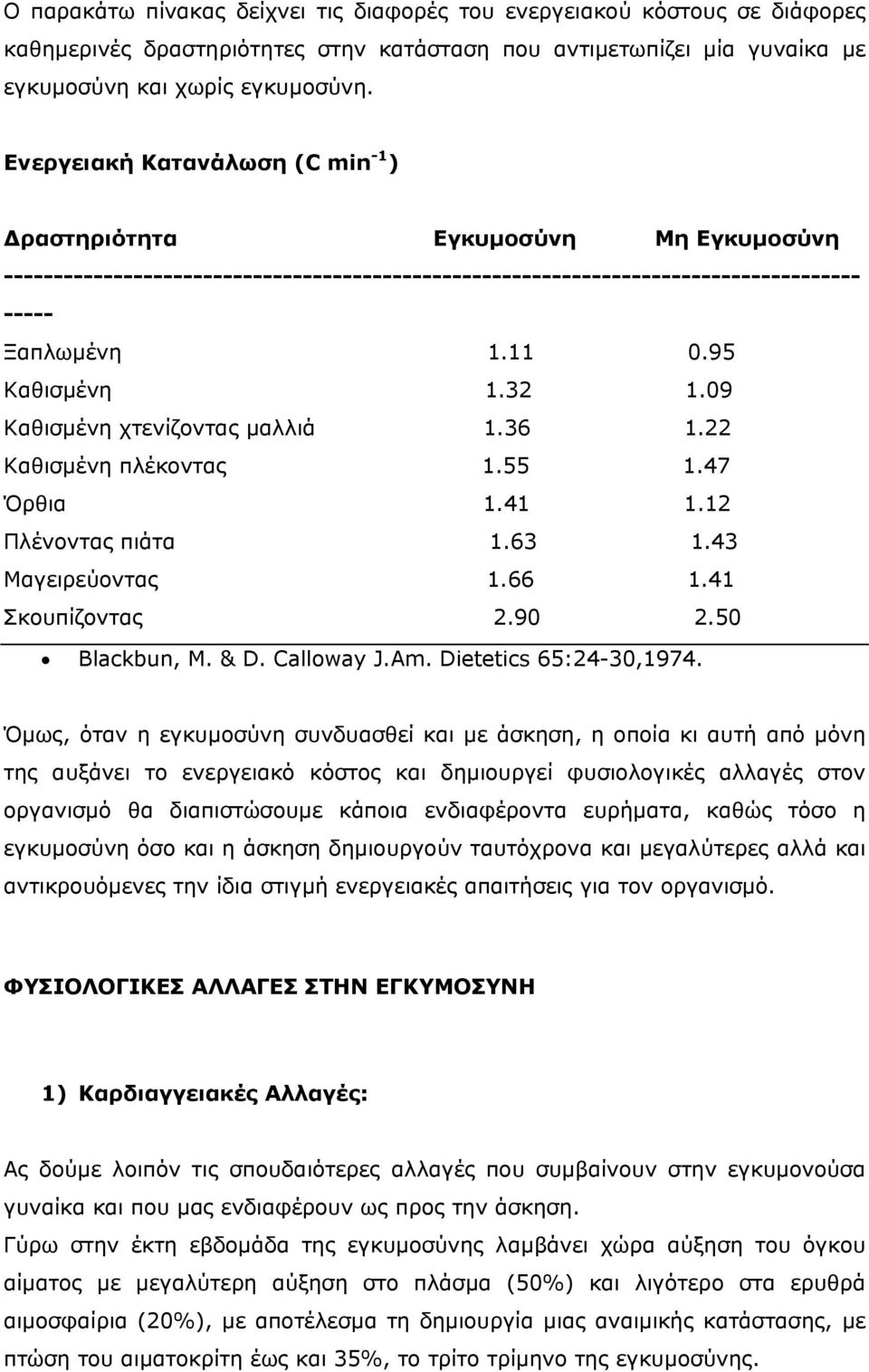 32 1.09 Καθισµένη χτενίζοντας µαλλιά 1.36 1.22 Καθισµένη πλέκοντας 1.55 1.47 Όρθια 1.41 1.12 Πλένοντας πιάτα 1.63 1.43 Μαγειρεύοντας 1.66 1.41 Σκουπίζοντας 2.90 2.50 Blackbun, M. & D. Calloway J.Am.