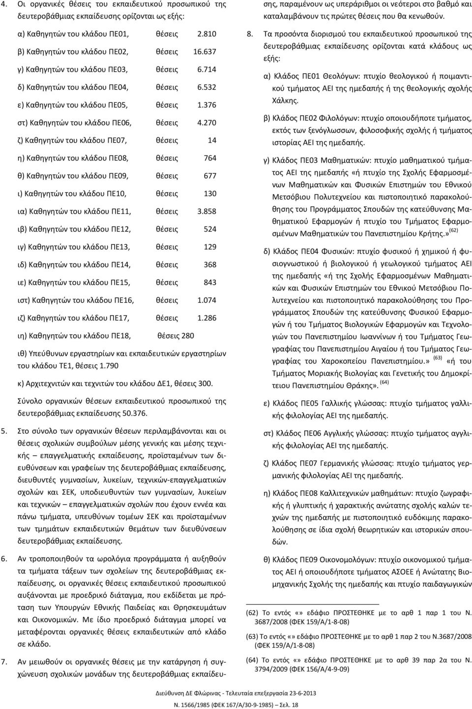 270 ζ) Καθηγητών του κλάδου ΠΕ07, θέσεις 14 η) Καθηγητών του κλάδου ΠΕ08, θέσεις 764 θ) Καθηγητών του κλάδου ΠΕ09, θέσεις 677 ι) Καθηγητών του κλάδου ΠΕ10, θέσεις 130 ια) Καθηγητών του κλάδου ΠΕ11,