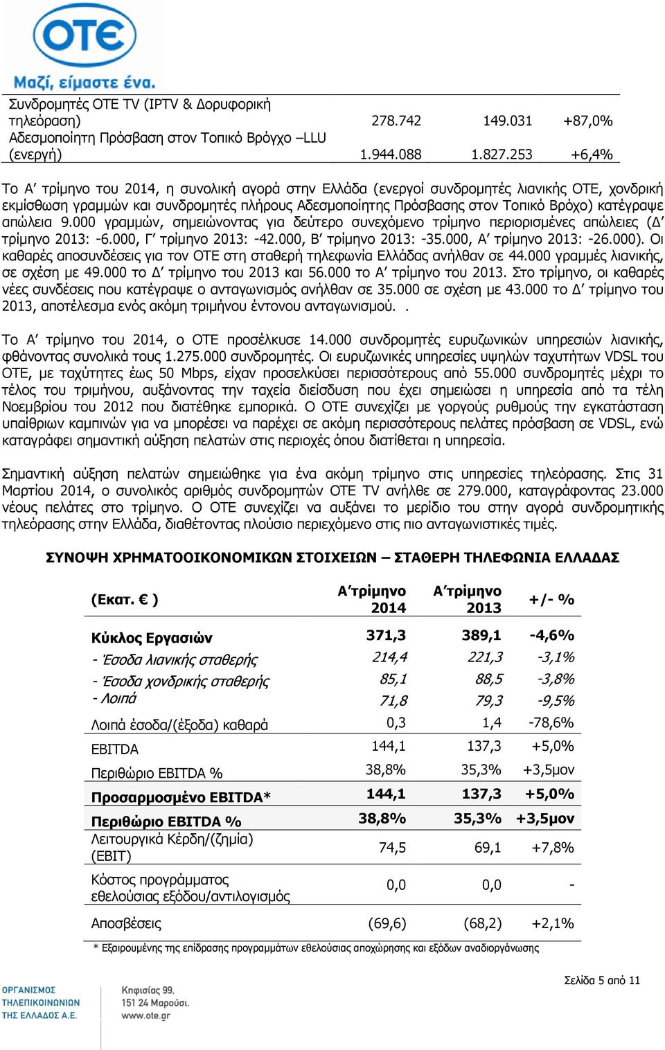 απώλεια 9.000 γραμμών, σημειώνοντας για δεύτερο συνεχόμενο τρίμηνο περιορισμένες απώλειες (Δ τρίμηνο 2013: -6.000, Γ τρίμηνο 2013: -42.000, Β τρίμηνο 2013: -35.000, Α τρίμηνο 2013: -26.000).