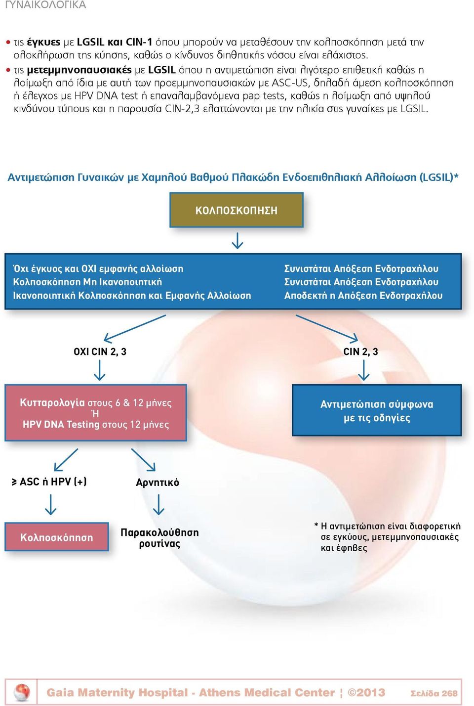 επαναλαμβανόμενα pap tests, καθώς η λοίμωξη από υψηλού κινδύνου τύπους και η παρουσία CIN-2,3 ελαττώνονται με την ηλικία στις γυναίκες με LGSIL.