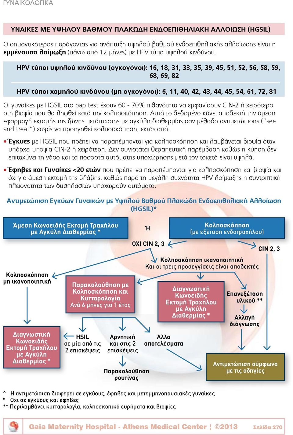 HPV τύποι υψηλού κινδύνου (ογκογόνοι): 16, 18, 31, 33, 35, 39, 45, 51, 52, 56, 58, 59, 68, 69, 82 HPV τύποι χαμηλού κινδύνου (μη ογκογόνοι): 6, 11, 40, 42, 43, 44, 45, 54, 61, 72, 81 Οι γυναίκες με