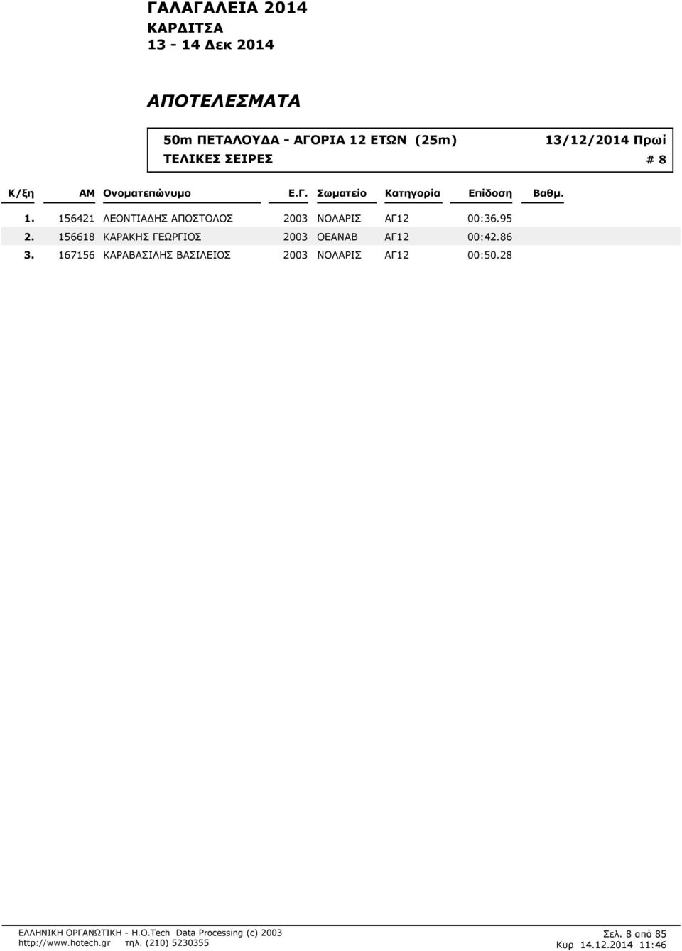 156618 ΚΑΡΑΚΗΣ ΓΕΩΡΓΙΟΣ 2003 ΟΕΑΝΑΒ ΑΓ12 00:486 167156