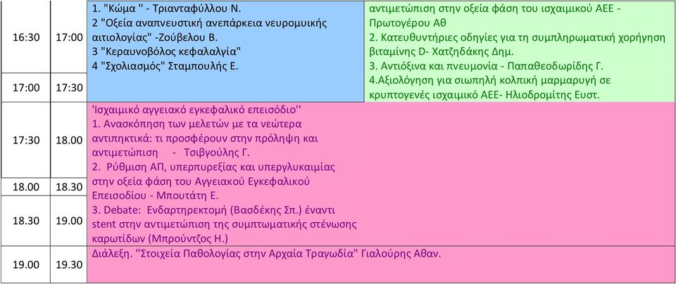 Ανασκόπηση των μελετών με τα νεώτερα αντιπηκτικά: τι προσφέρουν στην πρόληψη και αντιμετώπιση - Τσιβγούλης Γ. 2.