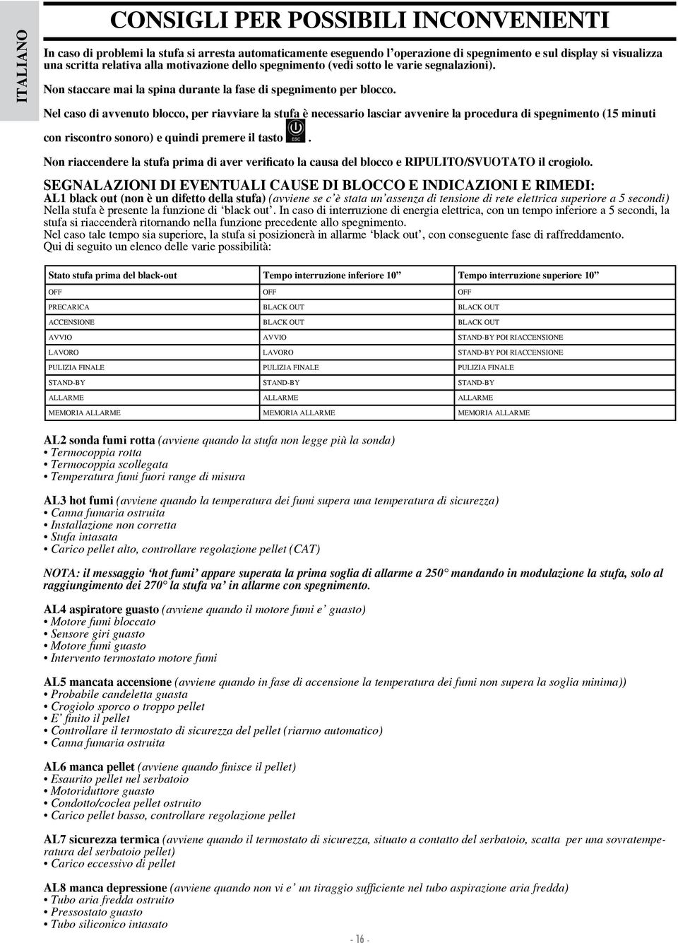 Nel caso di avvenuto blocco, per riavviare la stufa è necessario lasciar avvenire la procedura di spegnimento (15 minuti c risctro soro) e quindi premere il tasto.