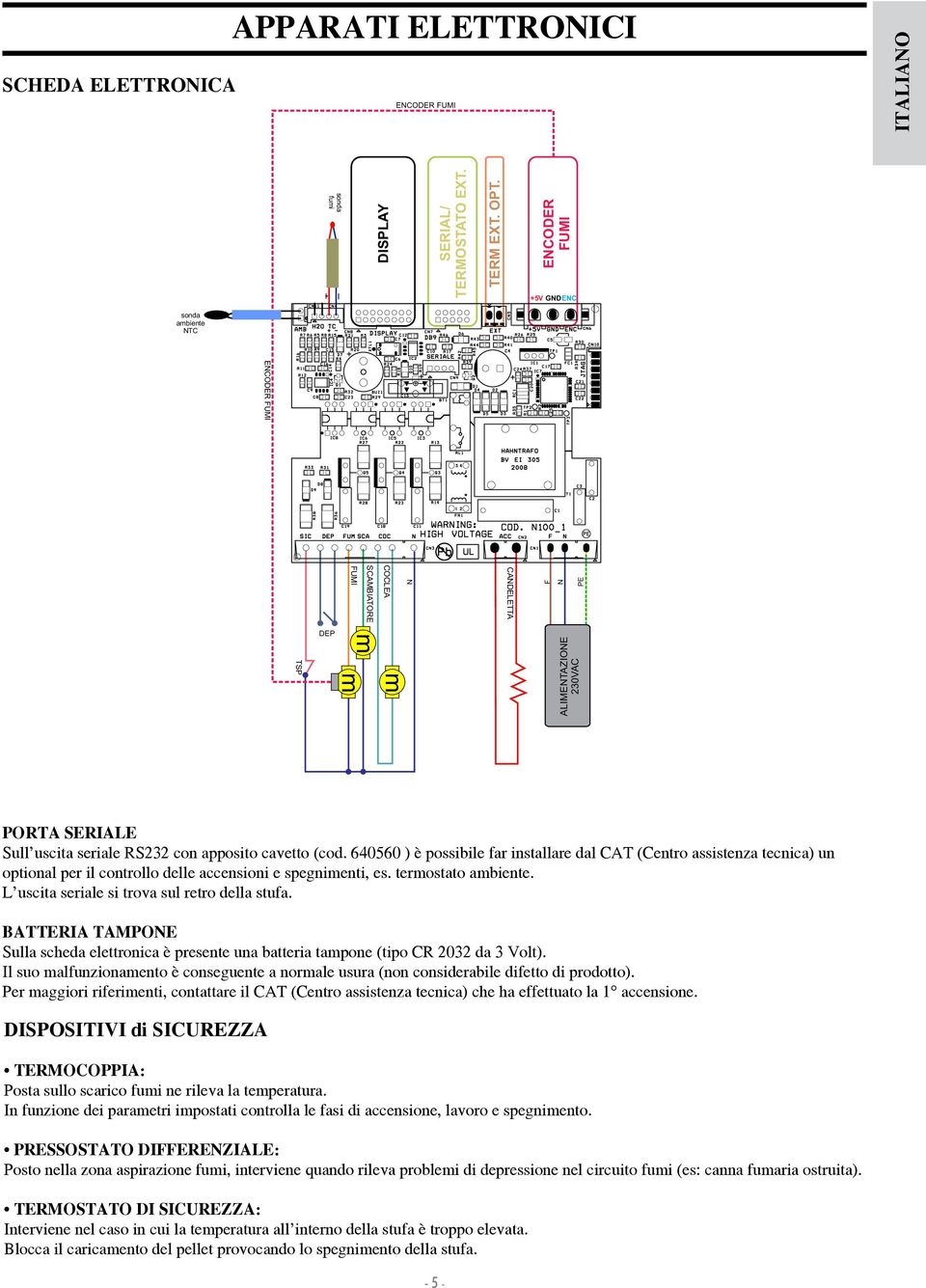 RS232 c apposito cavetto (cod. 640560 ) è possibile far installare dal AT (entro assistenza tecnica) un TSP=TERMOSTATO SIUREZZA VANO PELLET optial per il ctrollo delle accensii e spegnimenti, es.