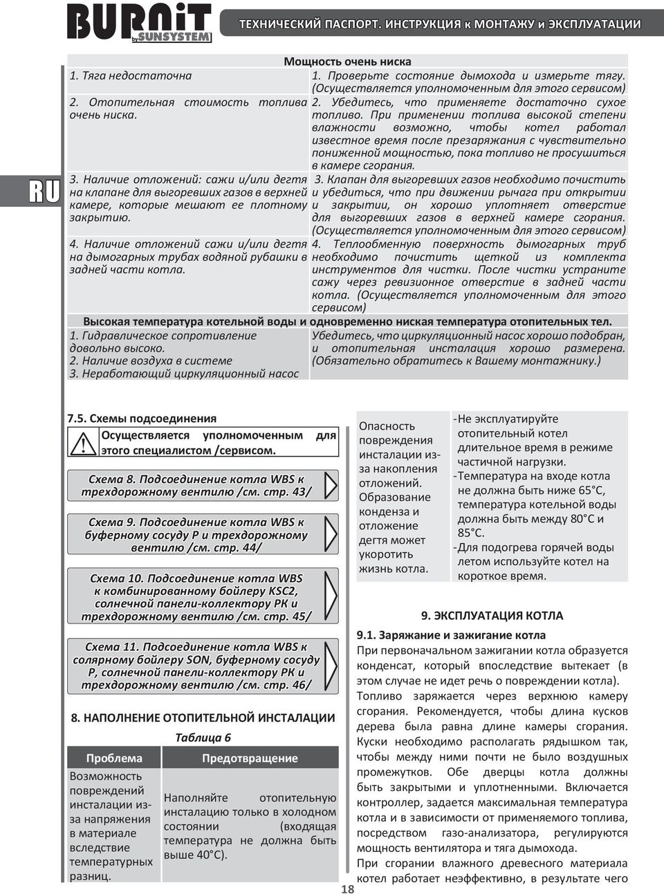 Наличие отложений: сажи и/или дегтя на клапане для выгоревших газов в верхней камере, которые мешают ее плотному закрытию. 2. Убедитесь, что применяете достаточно сухое топливо.