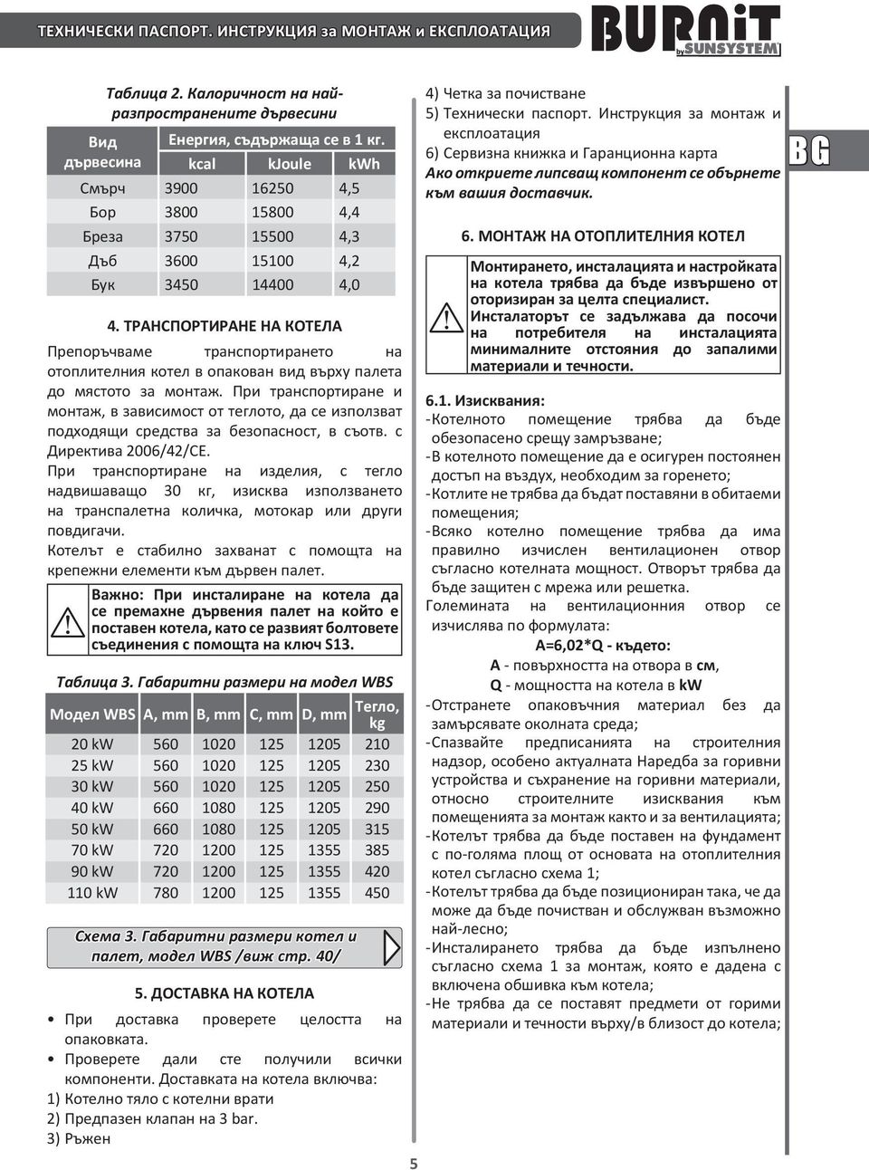 ТРАНСПОРТИРАНЕ НА КОТЕЛА Препоръчваме транспортирането на отоплителния котел в опакован вид върху палета до мястото за монтаж.