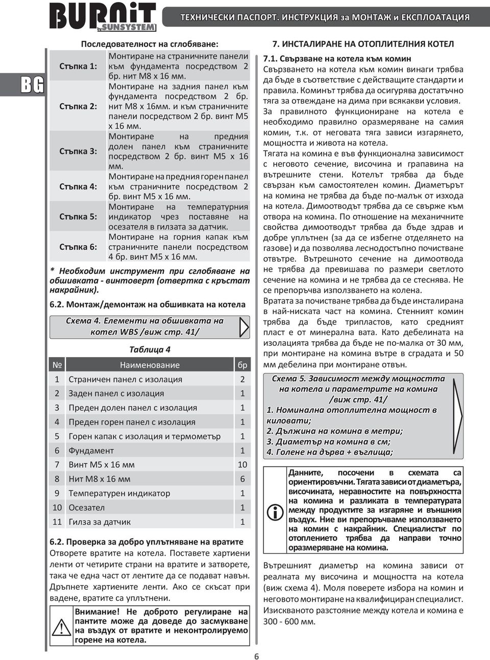 Монтиране на предния долен панел към страничните Стъпка 3: посредством 2 бр. винт M5 x 16 мм. Монтиране на предния горен панел Стъпка 4: към страничните посредством 2 бр. винт M5 x 16 мм. Монтиране на температурния Стъпка 5: индикатор чрез поставяне на осезателя в гилзата за датчик.