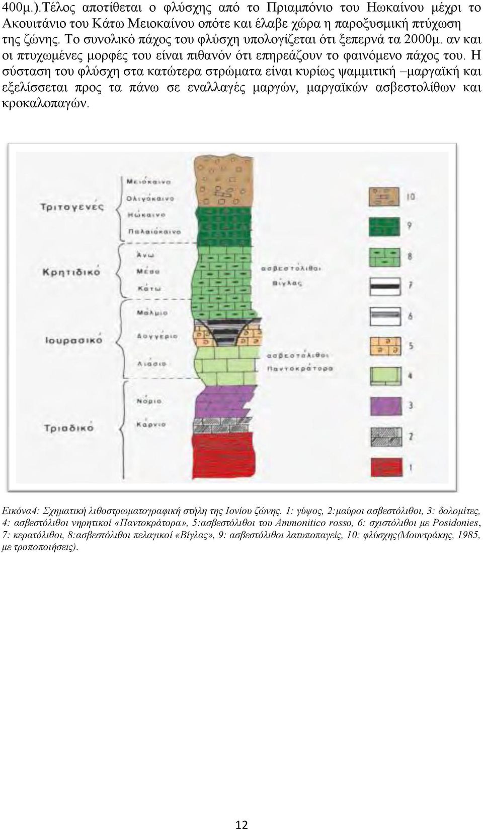 Η σύσταση του φλύσχη στα κατώτερα στρώματα είναι κυρίως ψαμμιτική μαργαϊκή και εξελίσσεται προς τα πάνω σε εναλλαγές μαργών, μαργαϊκών ασβεστολίθων και κροκαλοπαγών.