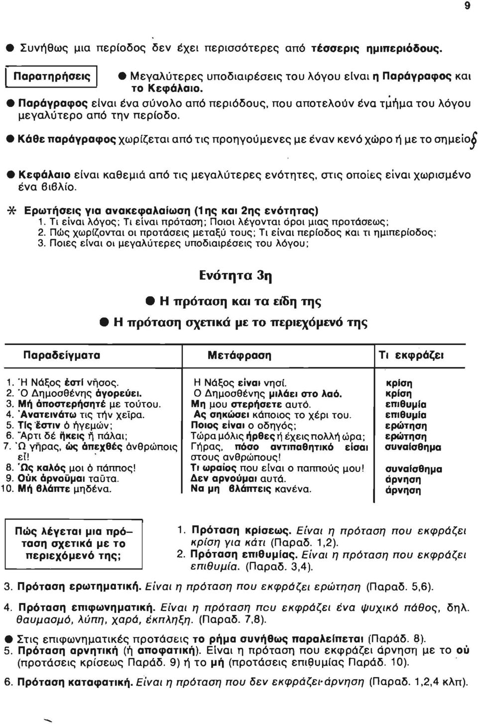 ενότητες, στις οποίες είναι χωρισμένο ένα βιβλίο * Ερωτήσεις για ανακεφαλαίωση (1 ης και 2ης ενότητας) 1 Τι είναι λόγος ; Τι είναι πρόταση ; Ποιο ι λέγονται όροι μιας προτάσεως ; 2 Πώς χωρ ίζονται οι