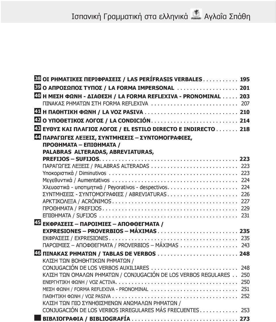 .. 214 43 ΕΥΘΥΣ ΚΑΙ ΠΛΑΓΙΟΣ ΛΟΓΟΣ / EL ESTILO DIRECTO E INDIRECTO... 218 44 ΠΑΡΑΓΩΓΕΣ ΛΕΞΕΙΣ, ΣΥΝΤΜΗΣΕΙΣ ΣΥΝΤΟΜΟΓΡΑΦΙΕΣ, ΠΡΟΘΗΜΑΤΑ ΕΠΙΘΗΜΑΤΑ / PALABRAS ALTERADAS, ABREVIATURAS, PREFIJOS SUFIJOS.